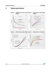 STAC2942FW datasheet.datasheet_page 6