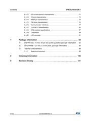 STM32L100C6U6A datasheet.datasheet_page 4