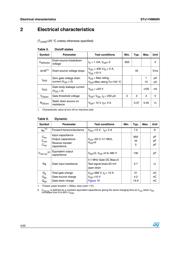 STB11NM60N datasheet.datasheet_page 4
