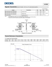 AH1806-Z-7 datasheet.datasheet_page 4