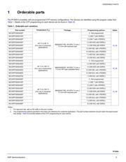 MC32PF3000A3EPR2 datasheet.datasheet_page 3