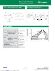 K2400EH70RP2 datasheet.datasheet_page 4