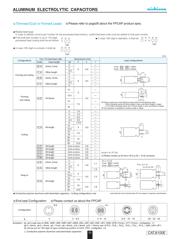 UVR1E102MPD datasheet.datasheet_page 1