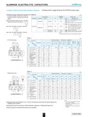 UVR1E102MPD datasheet.datasheet_page 2