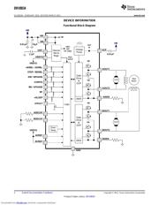 DRV8834RGET datasheet.datasheet_page 2