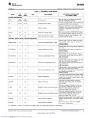 DRV8834RGET datasheet.datasheet_page 3