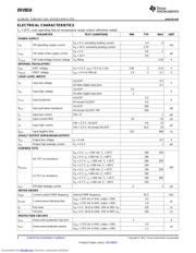 DRV8834RGET datasheet.datasheet_page 6