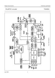 TDA8501 datasheet.datasheet_page 3