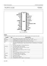 TDA8501 datasheet.datasheet_page 4