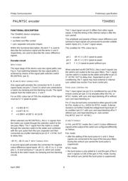 TDA8501 datasheet.datasheet_page 6