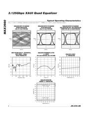 MAX3980UTH+T datasheet.datasheet_page 4