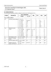 74LVC2G17 datasheet.datasheet_page 6