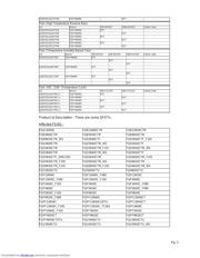 FQPF5N50C datasheet.datasheet_page 2