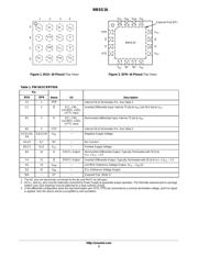 NBSG16MNG datasheet.datasheet_page 2