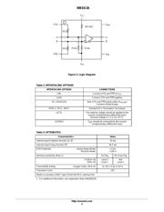 NBSG16MNG datasheet.datasheet_page 3