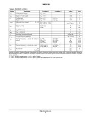 NBSG16MNG datasheet.datasheet_page 4