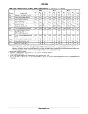 NBSG16MNG datasheet.datasheet_page 5