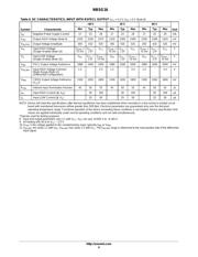 NBSG16MNG datasheet.datasheet_page 6