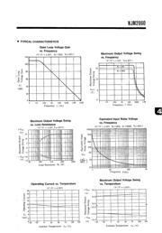 NJM2060 datasheet.datasheet_page 3