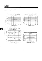 NJM2060 datasheet.datasheet_page 4