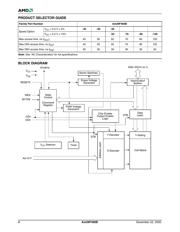 AM29F400BB-55EF datasheet.datasheet_page 6