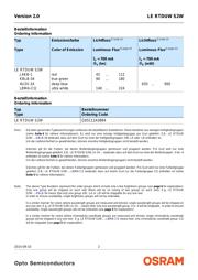 LE RTDUW S2WN datasheet.datasheet_page 2