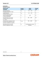 LE RTDUW S2WN datasheet.datasheet_page 3