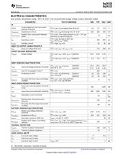 BQ24315 datasheet.datasheet_page 3