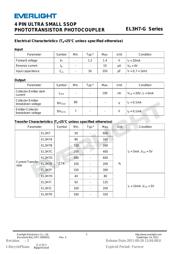 EL3H7(D)(TA)-G datasheet.datasheet_page 3