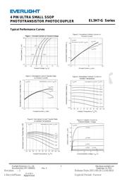 EL3H7(TA)-VG datasheet.datasheet_page 5