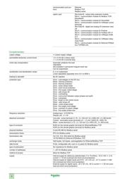 ATV630D55M3 datasheet.datasheet_page 2