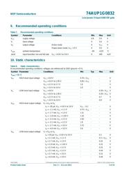 74AUP1G0832GW,125 数据规格书 5