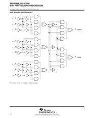 SN74F280BNSRG4 datasheet.datasheet_page 2