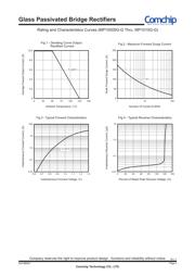 MP1004G-G datasheet.datasheet_page 2