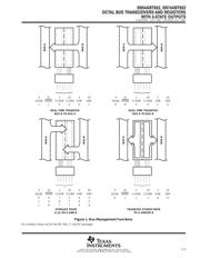 SN74ABT652NT datasheet.datasheet_page 3