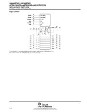 SN74ABT652NT datasheet.datasheet_page 4