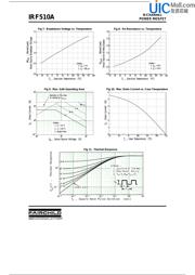 IRF510PBF 数据规格书 4