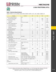 HMC704LP4E datasheet.datasheet_page 5