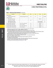 HMC704LP4E datasheet.datasheet_page 6