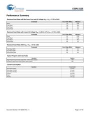 S25FL512SAGBHI310 datasheet.datasheet_page 2