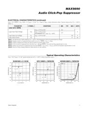 MAX9890BETA+T datasheet.datasheet_page 3