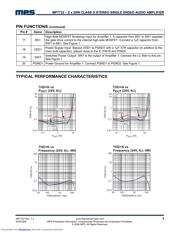 MP7722 datasheet.datasheet_page 4