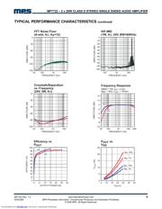 MP7722 datasheet.datasheet_page 5