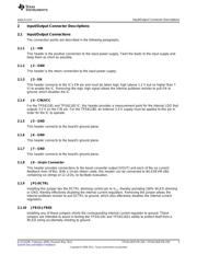 TPS61181ARTET datasheet.datasheet_page 3