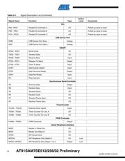 AT91SAM7SE256-CU datasheet.datasheet_page 6
