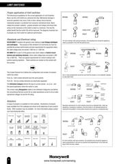 GLAA20K8C datasheet.datasheet_page 4