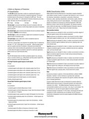 GLAA20K8C datasheet.datasheet_page 5