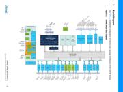 ATSAM4E16CA-AUR datasheet.datasheet_page 5