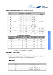 CL10C8R2CB8ANNC 数据规格书 2