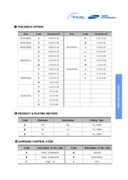 CL21C4R7CBAANNC datasheet.datasheet_page 4